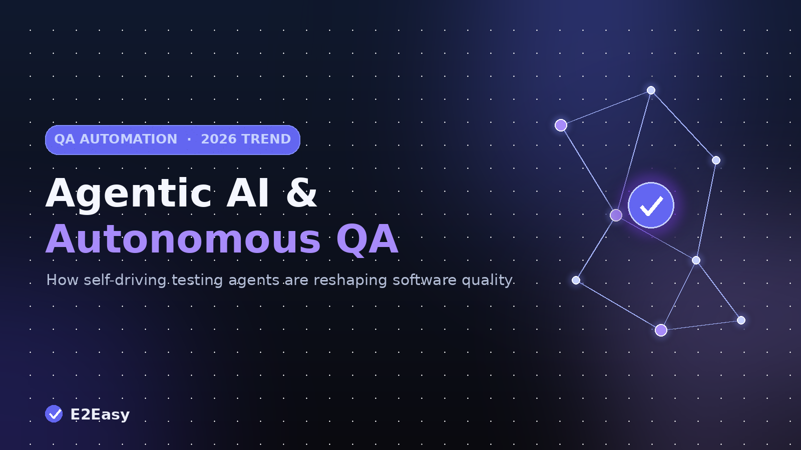 Connected network of AI testing agents with a central autonomous QA hub on a dark indigo background