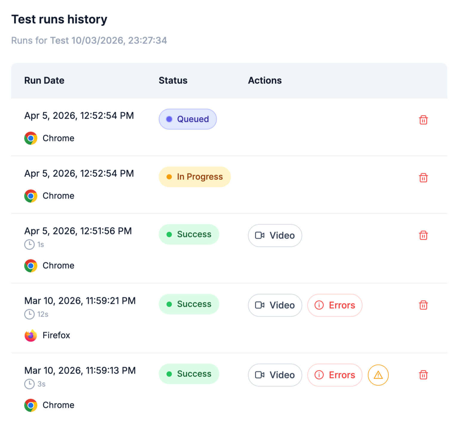 Test run history showing recent runs with passed or failed status and duration